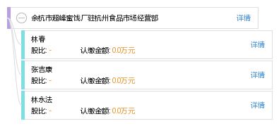 余杭市超峰蜜饯厂驻杭州食品市场经营部 连接传统与市场的桥梁